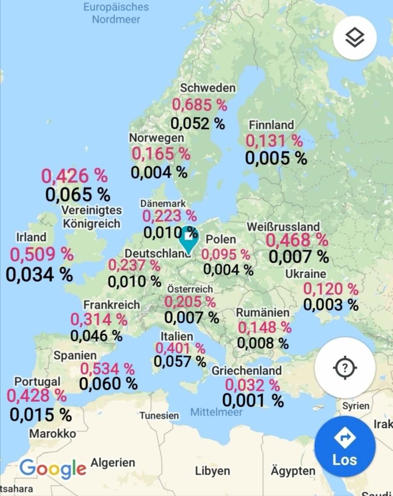 Which Pandemic?! | EU-Chronicle