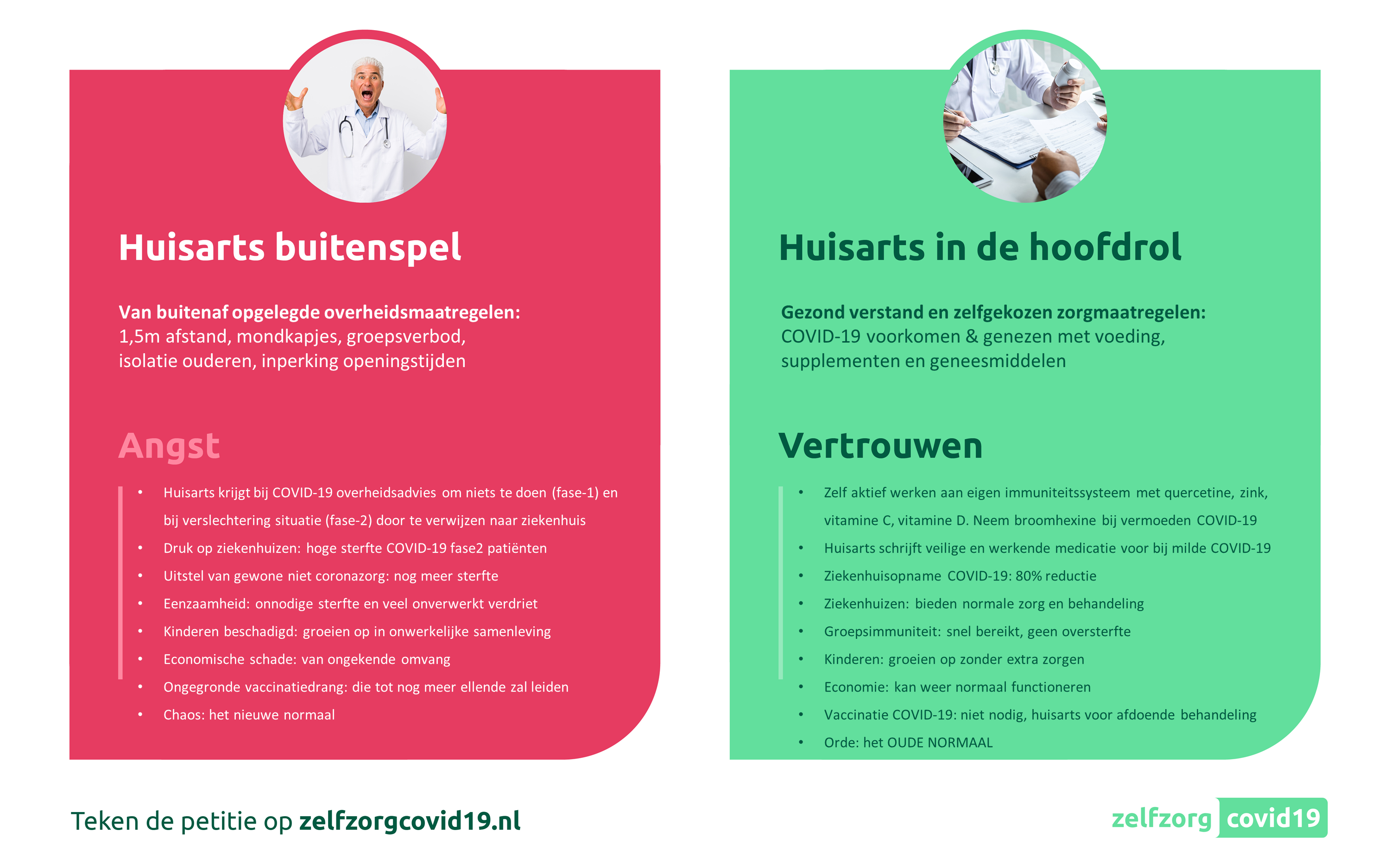 Tijd om in aktie te komen: print en verspreid de zelfzorgcovid19 poster - Zelfzorg Covid19