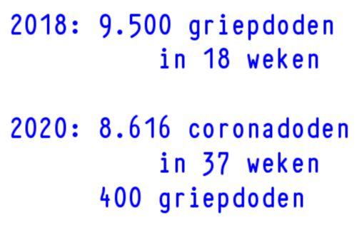 Ineens staat er €5.6 miljoen op een al bestaande BV van Ab Osterhaus. Waar komt dit geld vandaan? AnGeLWinGs