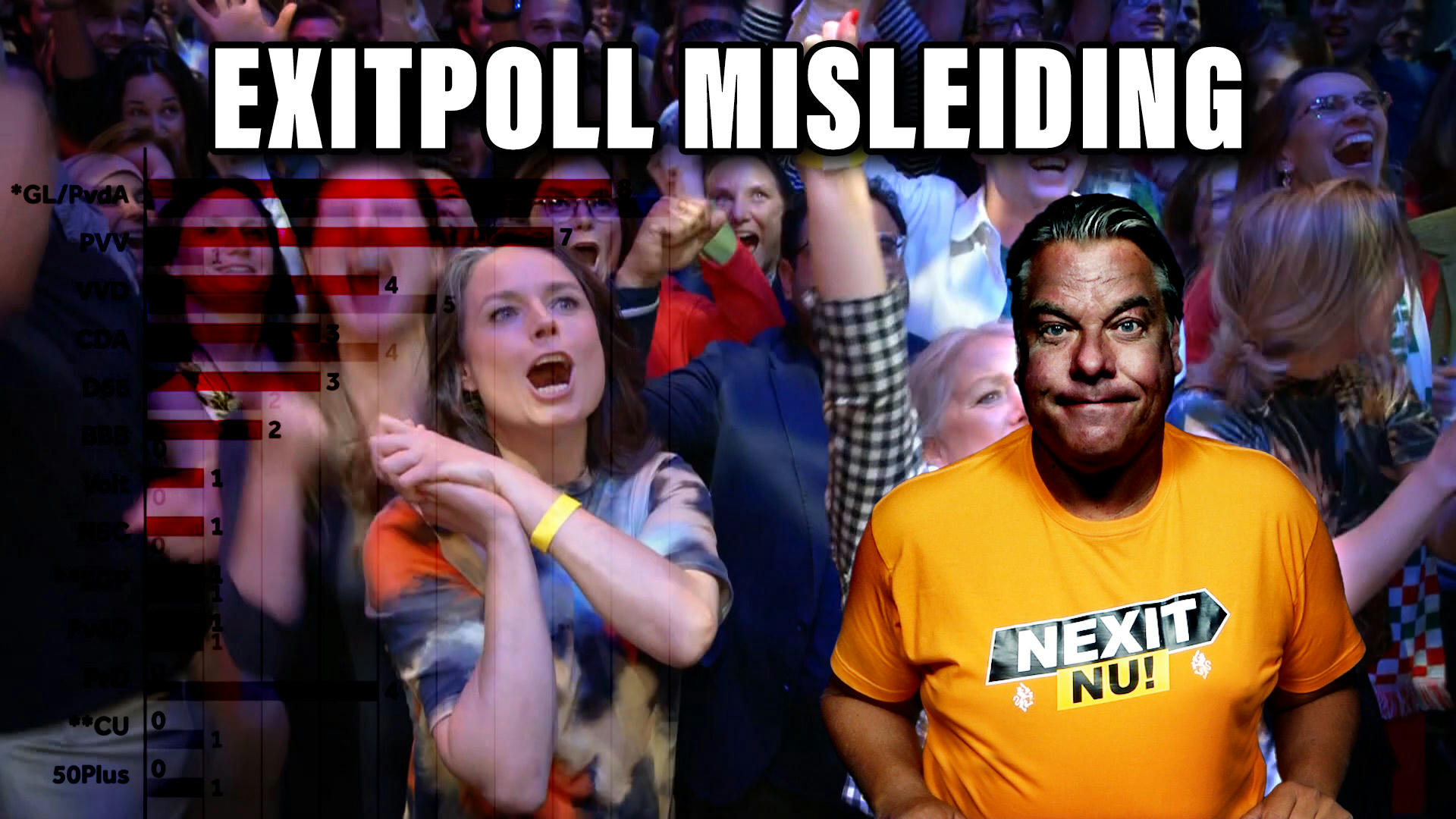 EXITPOLL MISLEIDING- DE JENSEN SHOW #642