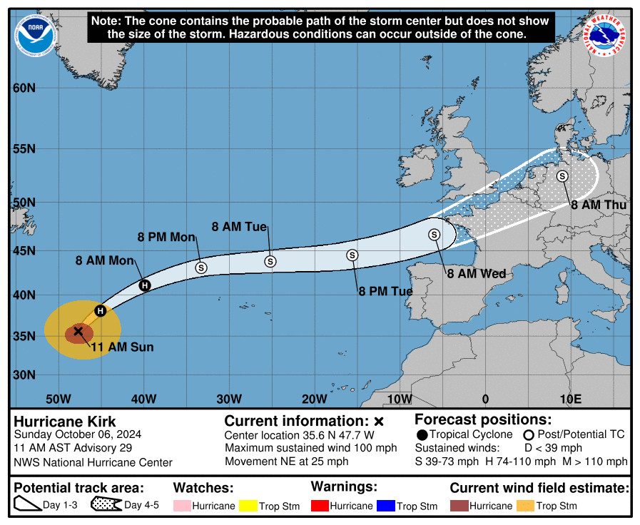 Orkaan Kirk op ramkoers naar Nederland: noodweer en chaos dreigen -...