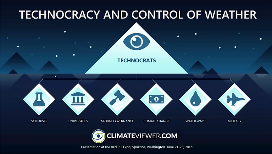 “Klimaatverandering” is 60 jaar weermanipulatie. Het betaalt zich nu uit. (Deel 1/10) | HOME | DeBataafscheCourant