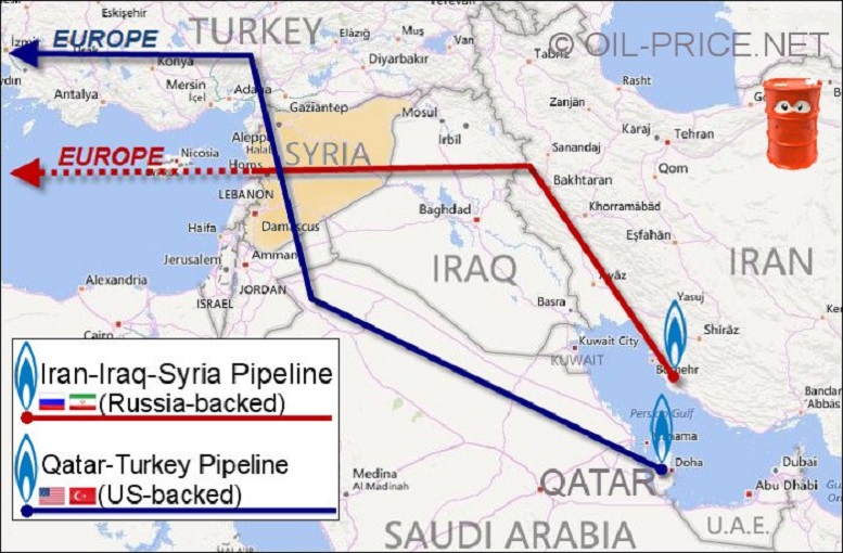 De Syrische pijpleidingenoorlog is nu gewonnen door de Yanks - Dissident.one